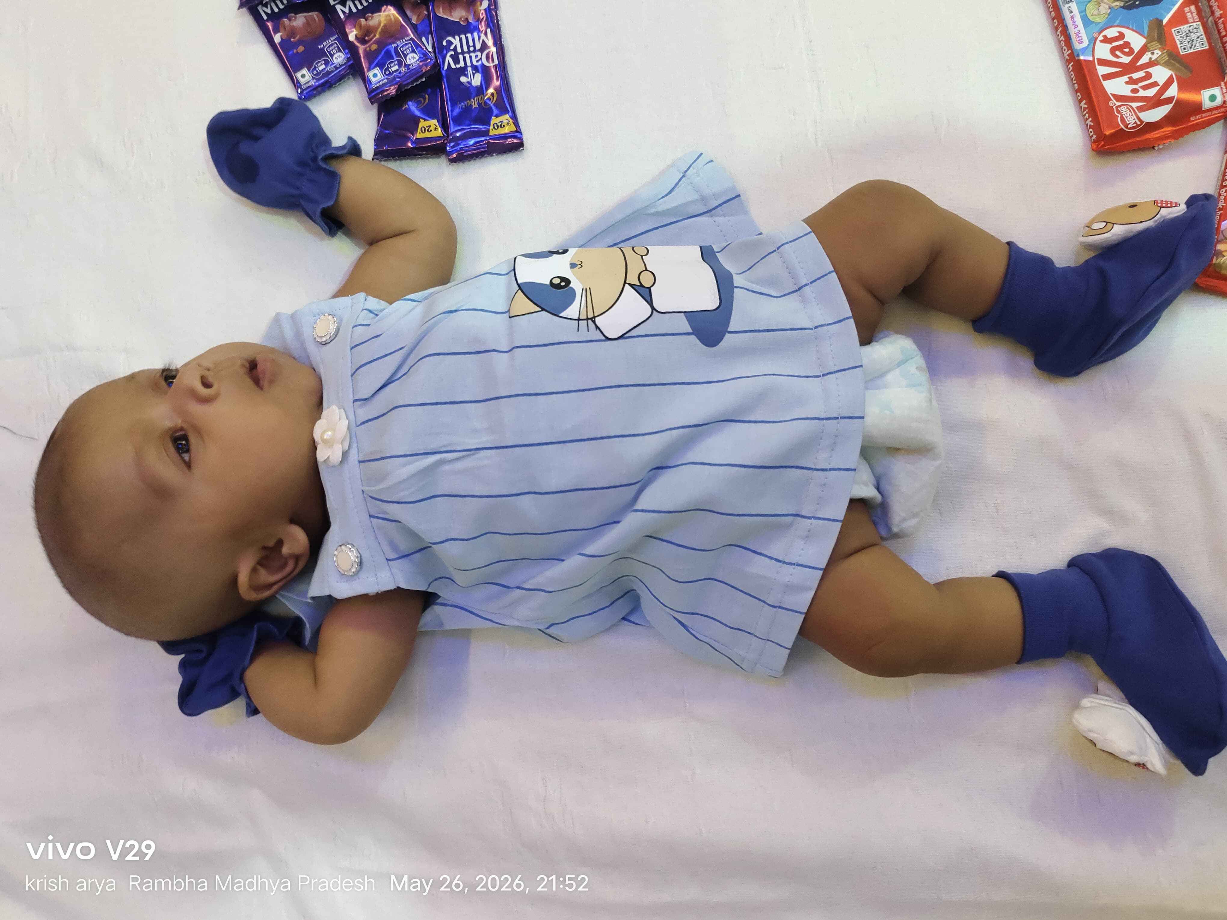 Shrivi suryawanshi 